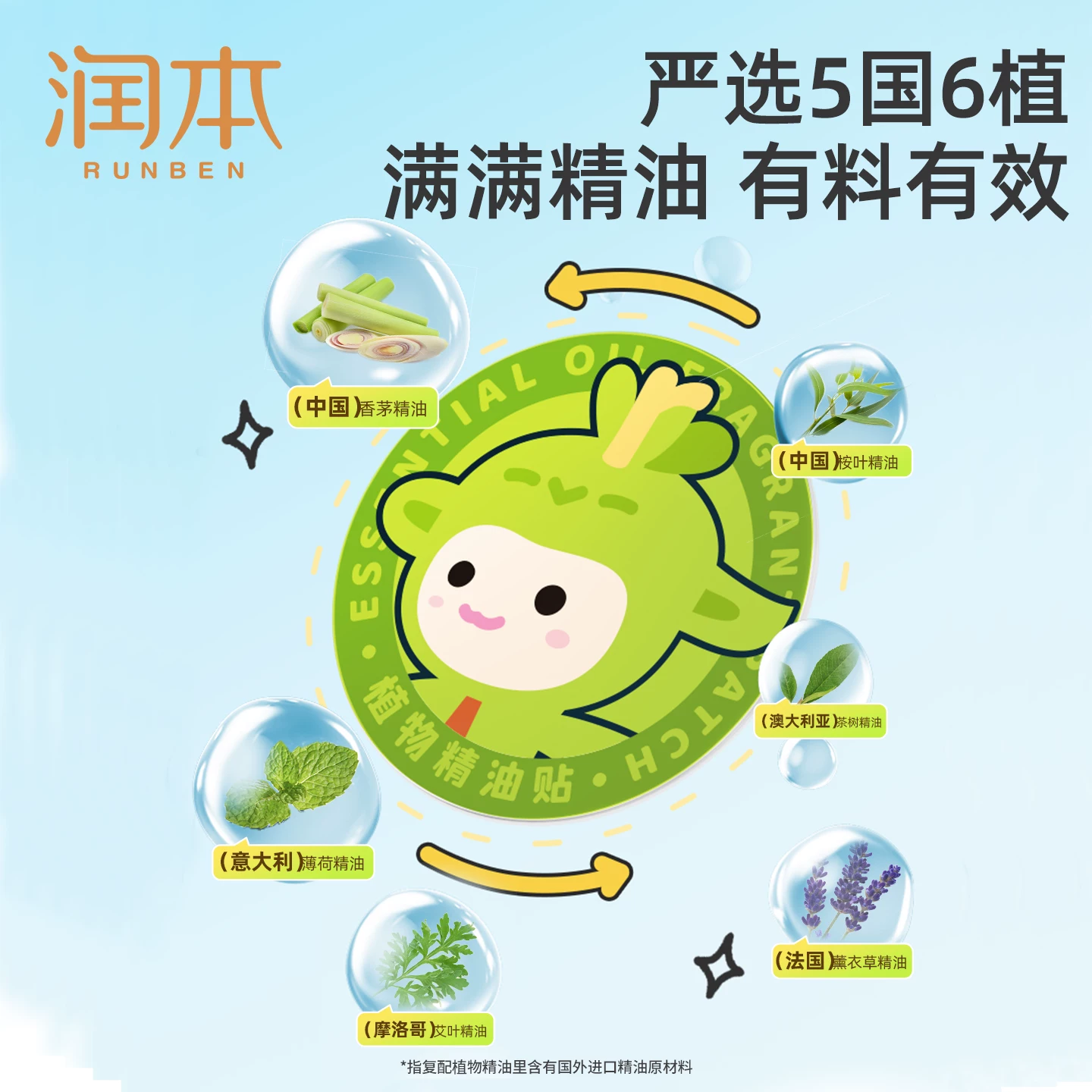 灵美智能定义System 4：具身智能在零售的下一层