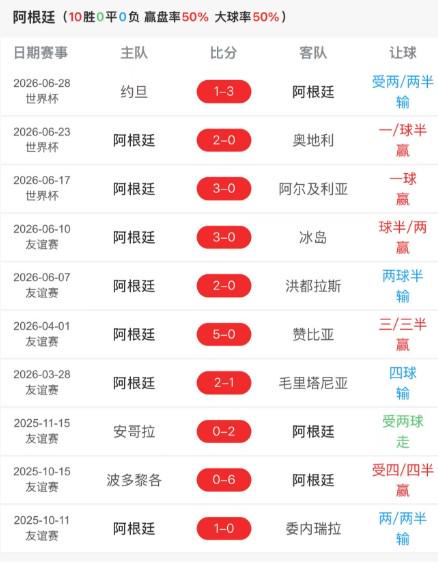 新车降价、老车难卖？瓜子二手车2026半年数据报告给出不一样的市场答案