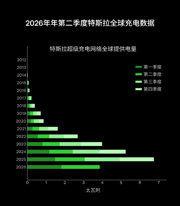 不用掏手机 乐奇AI眼镜看一眼就能解锁单车、缴停车费