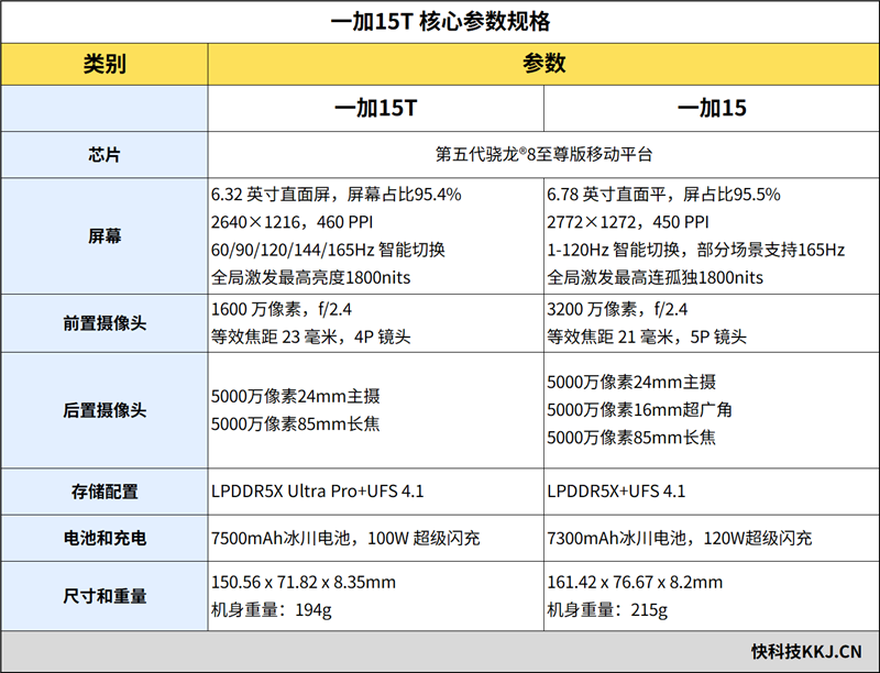 本土一台光刻机卖不出!阿斯麦副总裁:中国印度铺红毯欢迎我们、欧洲连新厂都不建