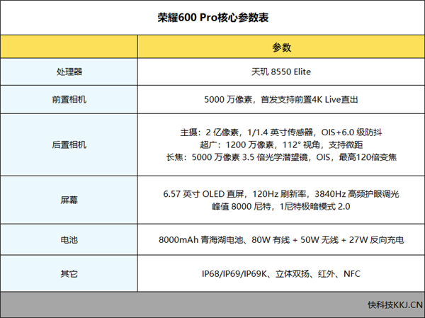 一根软绳 为啥高速转起来后就能悬在空中了?