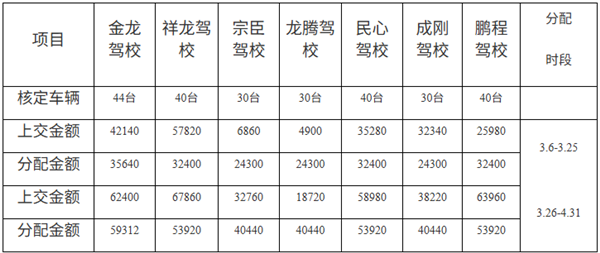 支持影视飓风100小时荒岛直播!阿里升级Fun
