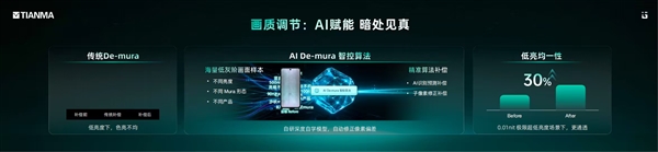 年轻人第一台纯电SUV：岚图追光S如何覆盖通勤、露营、智驾和社交