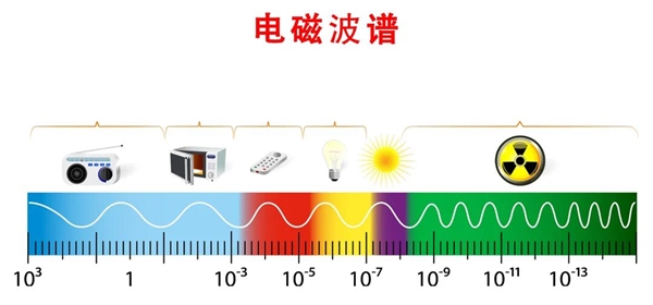 WPS for Pad 双线落地:小米 18 Fold 折叠大屏办公,小米平板 9 Pro Max多窗口并行