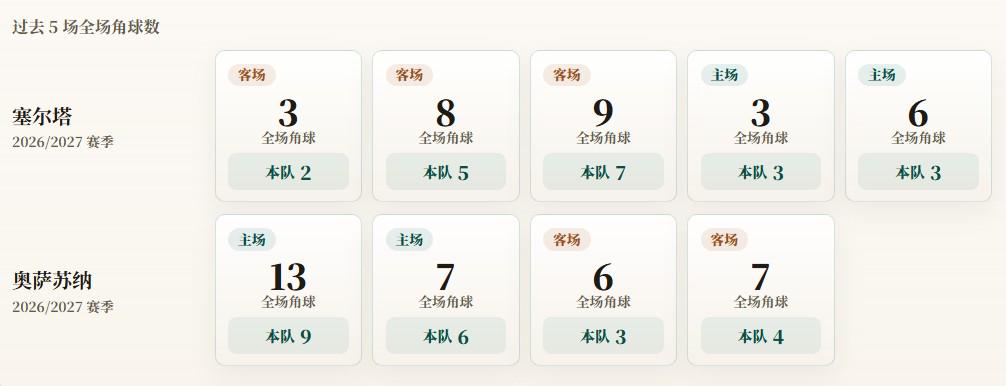 曲棍球杆英文