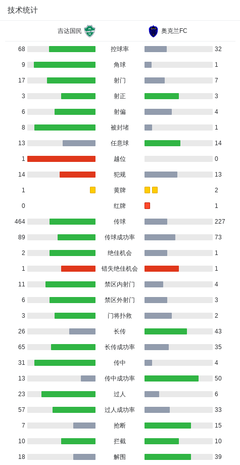 诺奖得主Hinton预言十年后 阿里通用医疗影像AI登Science正刊