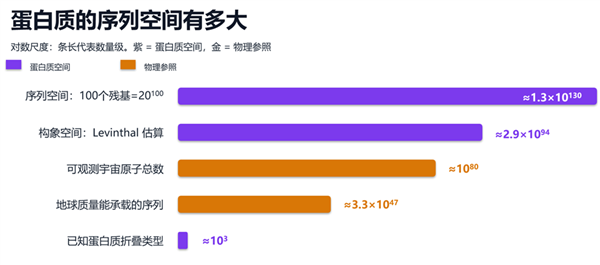 从“看懂”到“干活”：一家视觉公司的具身智能进化论