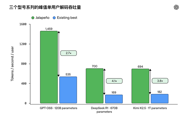 iGame Mini系列首款ITX主板!七彩虹iGame B850I MINI OC V14图赏