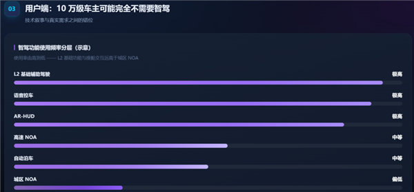 讯飞AI录音卡首发999元:支持10种外语翻译、30小时长续航
